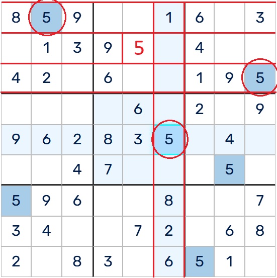 Cross‑hatching technique showing valid placement for a digit within a Sudoku box.