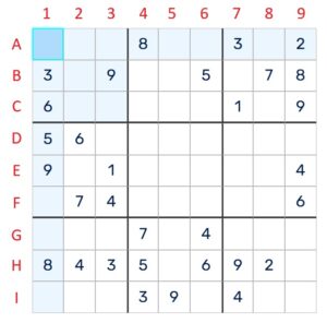 Sudoku Grid Anatomy and Terminology