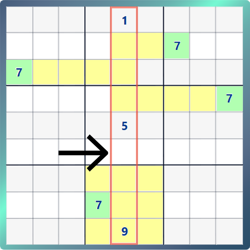 Last Remaining Cell Technique Example 2