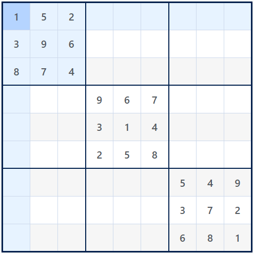 Diagonal Sudoku Boxes